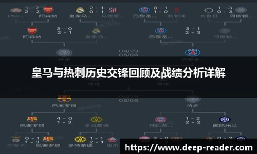 皇马与热刺历史交锋回顾及战绩分析详解